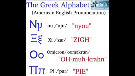 How To Pronounce Greek Letters Greek Alphabet Order American English