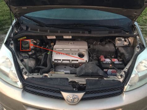 Does anyone know the real truth on this?:headbang How to Fix Toyota Sienna Stiff Steering · Share Your Repair