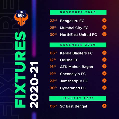 This is the page for the indian super league, with an overview of fixtures, tables, dates, squads, market values, statistics and history. FC Goa opens 2020/21 season of the Indian Super League ...