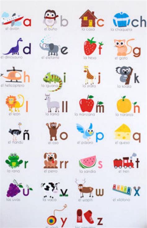 Start your journey with this list! Love this poster because the words for each letter build ...