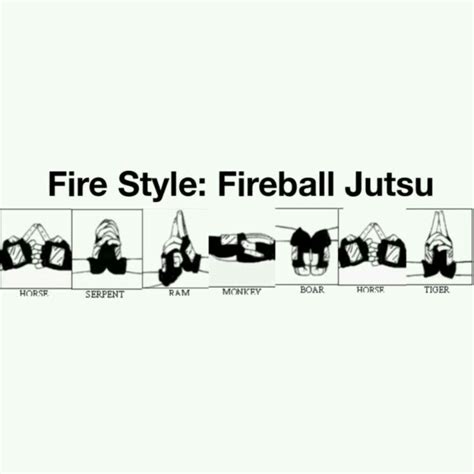 Fire Style Fireball Jutsu Naruto Uzumaki Anime Naruto Sasunaru