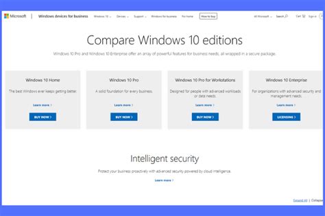 Best Windows 10 Edition Find The Best One For Your Needs