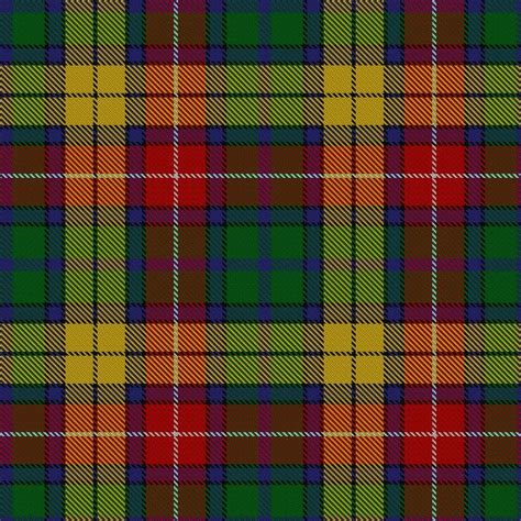 Tartan Image Buchanan Click On This Image To See A More Detailed