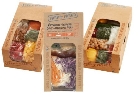 Magazine media kits are prepared by the publication to help potential advertisers target their ads. Kroger expands meal kits to more markets | Food Business ...