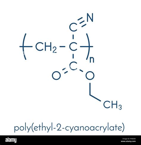 Polyethyl Cyanoacrylate Polymer Chemical Structure Polymerized Set