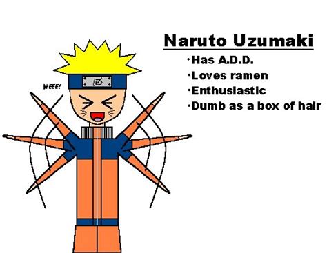Naruto Profile By Studiosokki On Deviantart