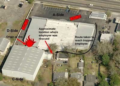 These may also be applied to increase your kid's room. Fire Fighter Fatality Investigation Report F2007-18 ...