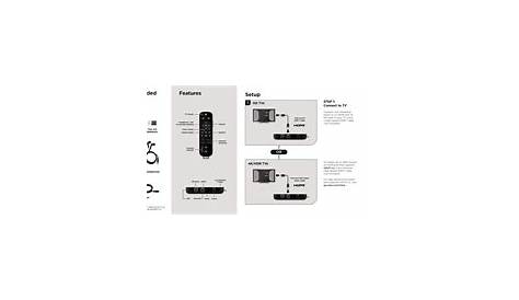 Roku Ultra User Manual