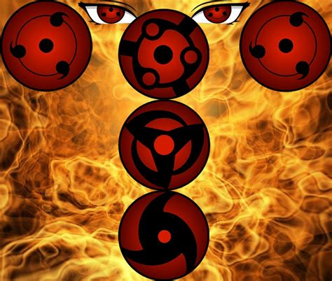 If you see some mangekyou sharingan wallpapers hd you'd like to use, just click on the image to download to your desktop or mobile devices. Naruto Sharingan Wallpaper - WallpaperSafari