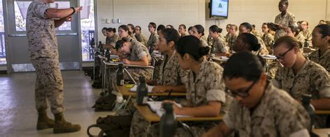 Turn Your Marine Corps Experience Into College Credits College Credit
