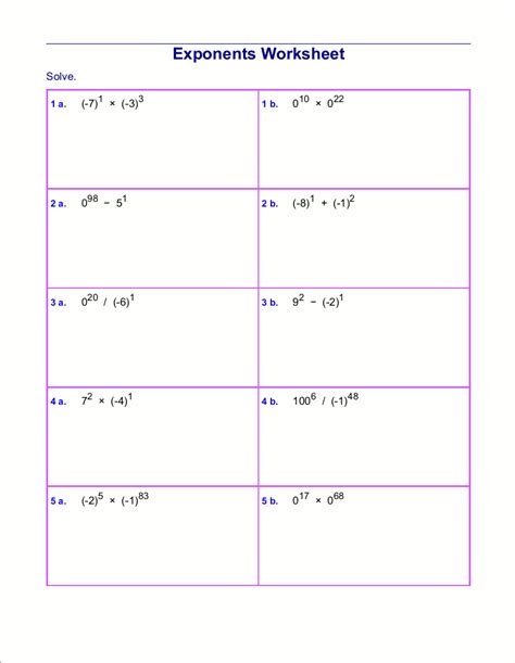 Negative Exponents Worksheet With Answers