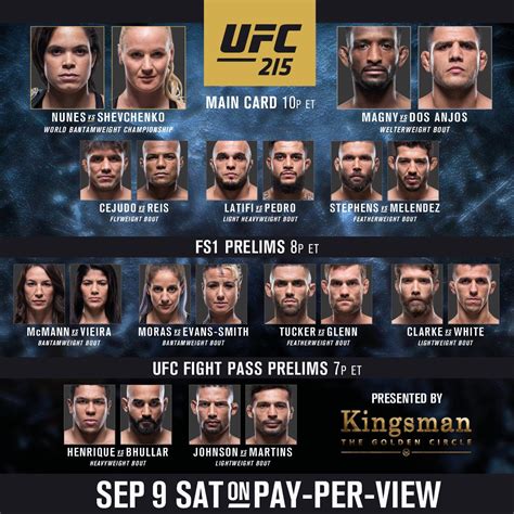 We did not find results for: Fight Card Tonight Ufc - ImageFootball