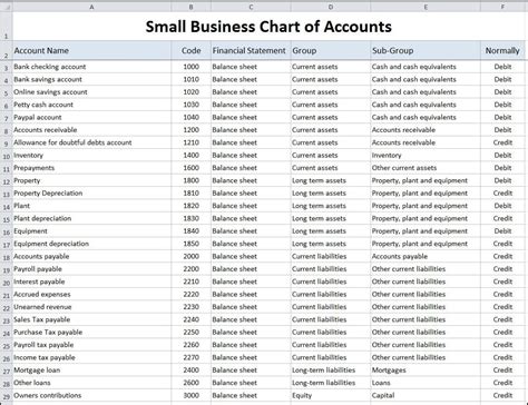 Free Excel Templates For Small Business Accounting —