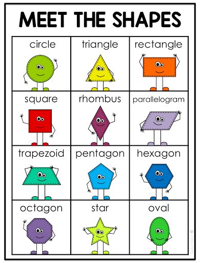 Meet The Shapes Freebie Shapes Preschool Preschool Learning