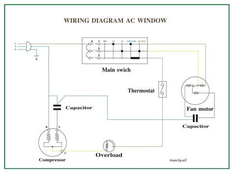 AC Wiring Diagram for Android - APK Download
