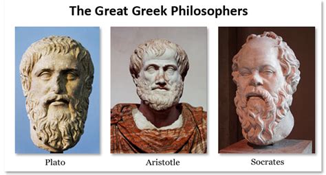 Famous Greek Philosophers