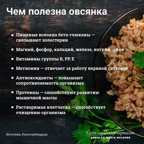 Капсулы для похудеть