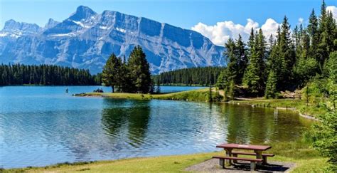 Picturesque Two Jack Lake In Banff National Park Mountain Travel
