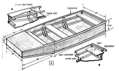Catalogue Jon Boat Cabin Plans ~ Wooden Boat Builders