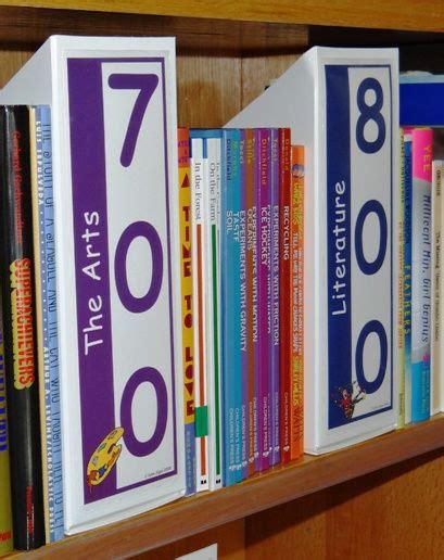 Library Signs And Posters Plus Shelf Signage Labels And Holders From