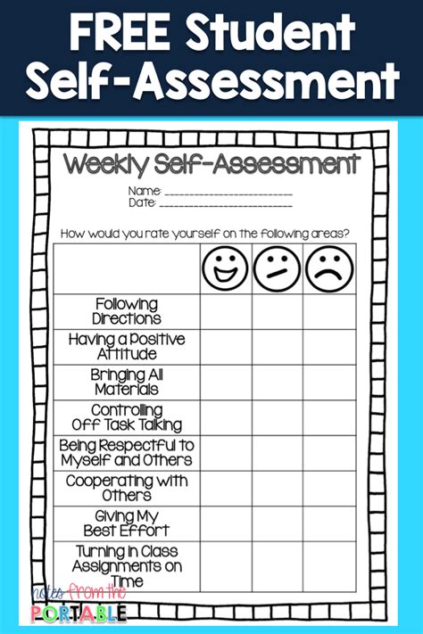 The 1 Way To Improve Student Behavior Let Them Self Assess