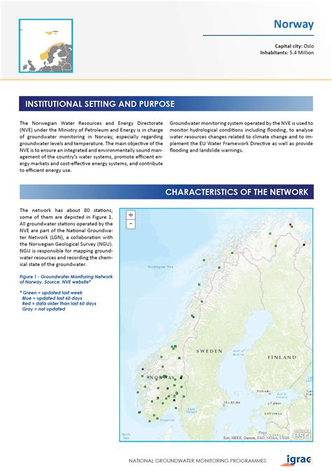 Groundwater Monitoring Country Profile Norway International