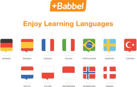 So whether you want to learn spanish, learn italian or learn french — or even german, portuguese, russian, polish, turkish, norwegian, danish, swedish, dutch, indonesian or. Best Android Apps for learning Spanish, Japanese, and ...