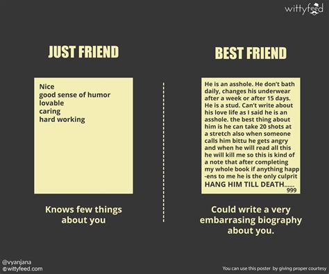 Difference Between Your Best Friend And Just Friend