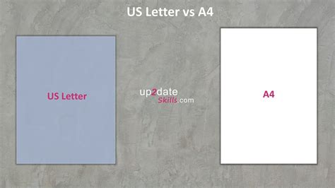 Paper Sizes A4 Vs Us Letter Youtube