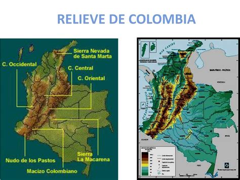 Ppt Relieve De Colombia Powerpoint Presentation Id229466