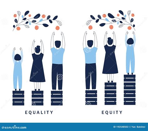 Equality And Equity Concept Illustration Human Rights Equal Opportunities And Respective Needs
