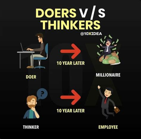 What Is The Difference Between Doers And Thinkers Quora