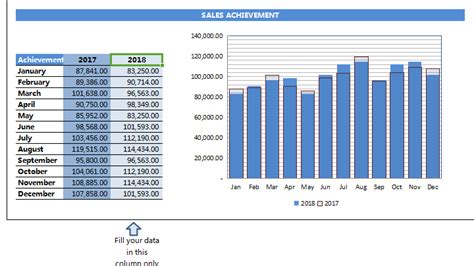 Excel Of Sales Achievement Chartxlsx Wps Free Templates