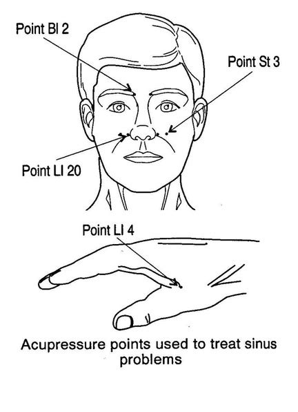 Sinus Congestion Pressure Points