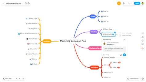 Best Mind Mapping Software To Plan Projects In