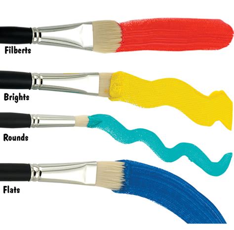 Types Of Brush Strokes In Oil Painting Wordsstartingwithja