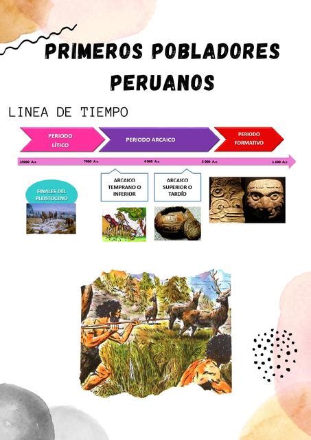 Historia Del Perú 2