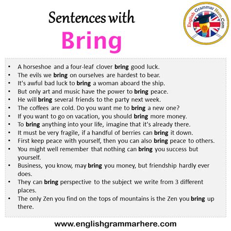 English Grammar Here Page 584 Of 996 Grammar Documents And Notes