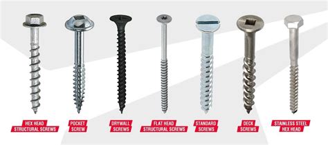 What Size Screws To Use For Decking Boards Frame Railings Updated