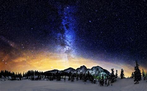 Free Download Milky Way Above The Snowy Mountains Wallpaper 14966