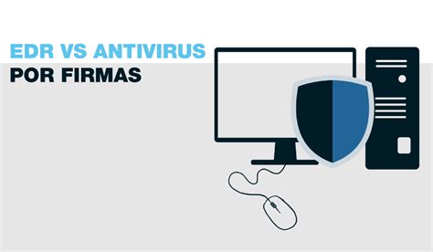 Edr Vs Antivirus Por Firmas ¿por Cuál Debes Decantarte 🛡