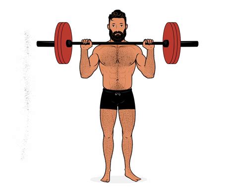 The Overhead Press Hypertrophy Guide Outlift