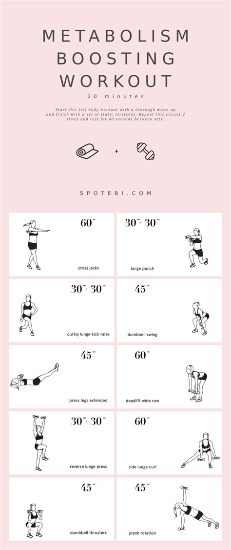 20 Minute Metabolism Boosting Workout Metabolic Workouts High