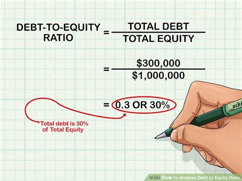 Debt equity ratio, a renowned ratio in the financial markets, is defined as a ratio of debts to equity. How to Analyze Debt to Equity Ratio: 7 Steps (with Pictures)