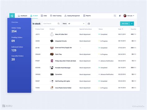 Smart Inventory Management System Design By Koru Ux Design On Dribbble