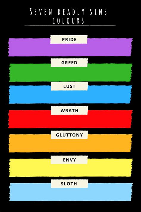 Colours Associated With 7 Deadly Sins