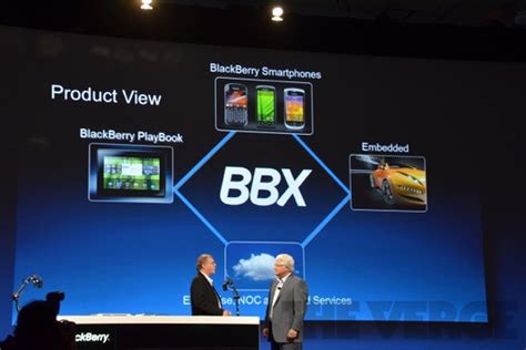 rim announces blackberry bbx playbook os 2 0 developer beta the verge