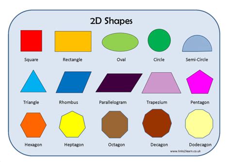 Wide Range Of Games And Activities For 2d And 3d Shapes By Erict