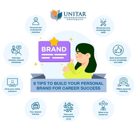 9 Tips To Build Your Personal Brand For Career Success Unitar