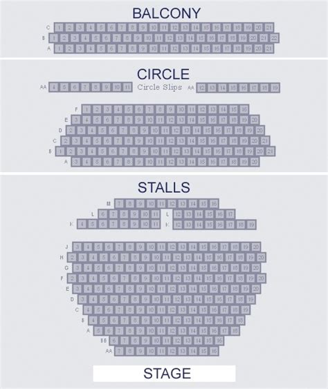 Royal Court Theatre London Tickets Location And Seating Plan London